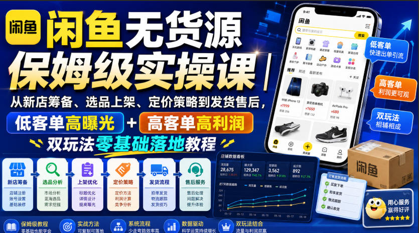 闲鱼无货源保姆级实操课｜从新店筹备、选品上架、定价策略到发货售后，低客单高曝光+高客单高利润双玩法零基础落地教程-多课资源站