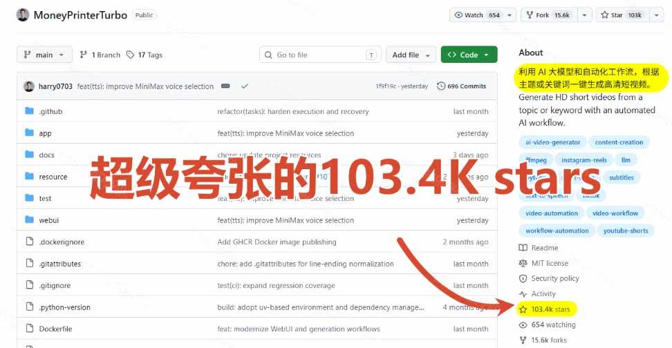 (19896期)Github上 103.4k stars 项目!AI自动生成短视频工具,输入主题即可生成文案配音字幕 MoneyPrinterTurbo (19896期)Github上 103.4k stars 项目!AI自动生成短视频工具,输入主题即可生成文案配音字幕 MoneyPrinterTurbo