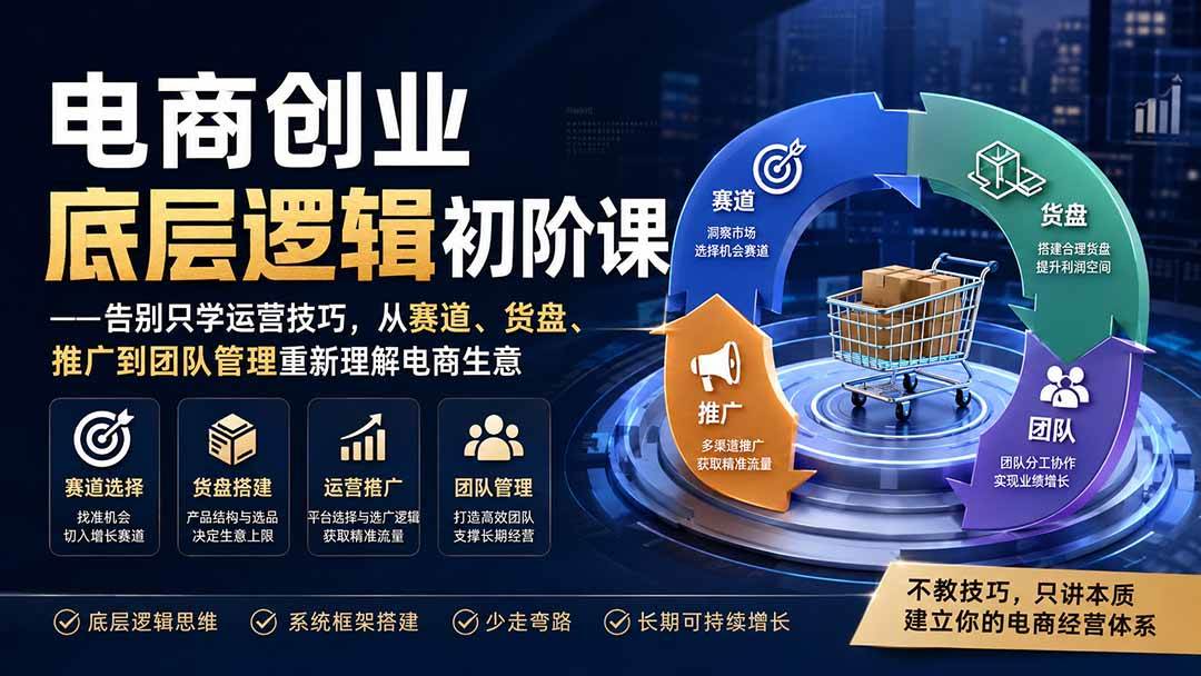 (19926期)电商创业底层逻辑初阶课——告别只学运营技巧,从赛道、货盘、推广到团队管理重新理解电商生意-邪修侠 - 演示