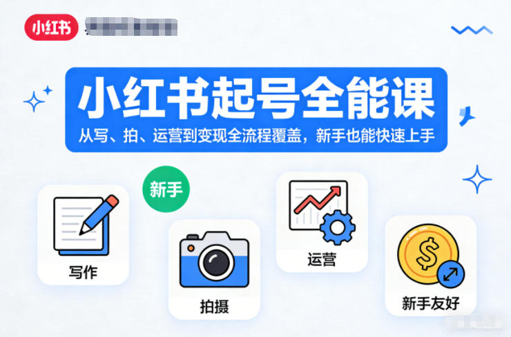 小红书起号全能课，从写、拍、运营到变现全流程覆盖，新手也能快速上手(更新)-怪兽网创俱乐部