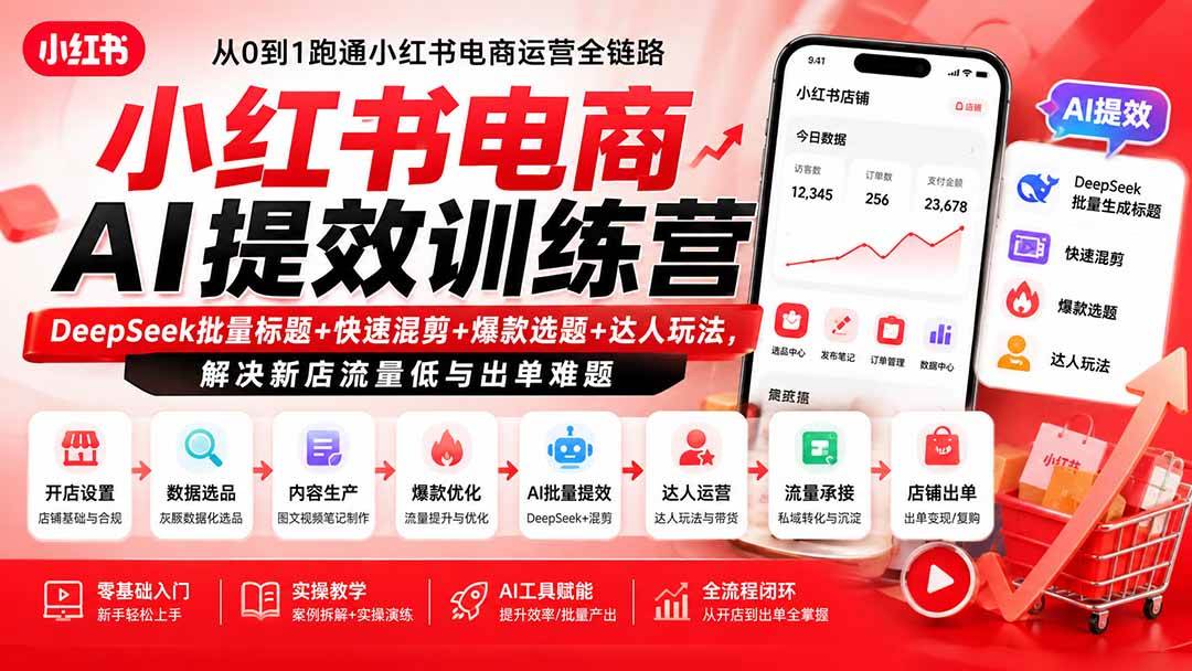（19749期）小红书电商AI提效训练营—DeepSeek批量标题+快速混剪+爆款选题+达人玩法，解决新店流量低与出单难题