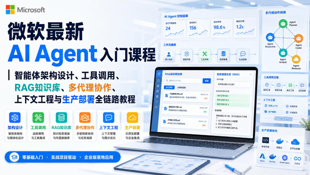 微软最新AI Agent入门课程｜智能体架构设计、工具调用、RAG知识库、多代理协作、上下文工程与生产部署全链路教程【英文】-小白项目网