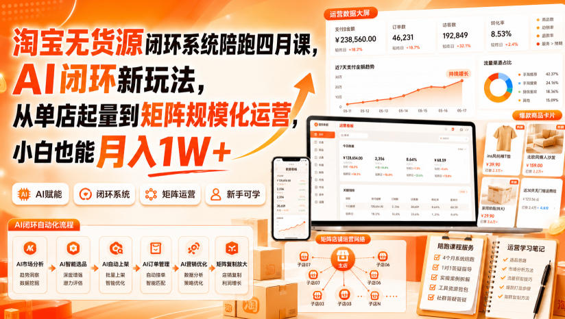 淘宝无货源闭环系统陪跑四月课，AI闭环新玩法，从单店起量到矩阵规模化运营，小白也能月入1W+-小白项目网
