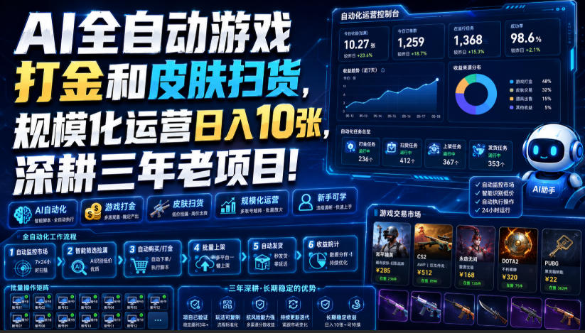 AI全自动游戏打金和皮肤扫货，规模化运营日入10张，深耕三年老项目！【揭秘】-多课资源站