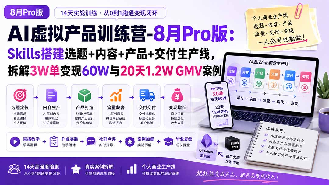 AI虚拟产品训练营-8月Pro版：Skills搭建选题+内容+产品+交付生产线，拆解3W单变现60W与20天1.2W GMV案例-小白项目网