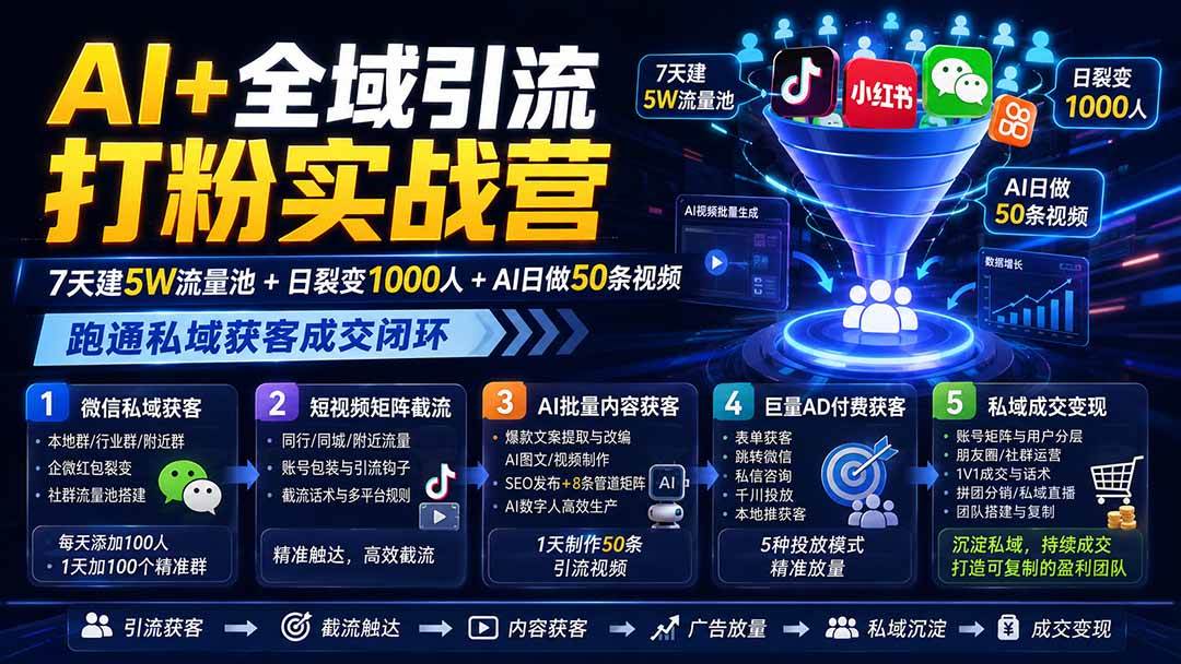 (19993期)AI+全域引流打粉实战营:7天建5W流量池+日裂变1000人+AI日做50条视频,跑通私域获客成交闭环-邪修侠 - 演示
