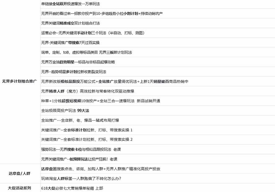 (20029期)2026淘天开单秘籍PRO实战陪跑课程:全套落地运营玩法,一站式解决淘宝流量低、不出单难题(更新260823) (20029期)2026淘天开单秘籍PRO实战陪跑课程:全套落地运营玩法,一站式解决淘宝流量低、不出单难题(更新260823)