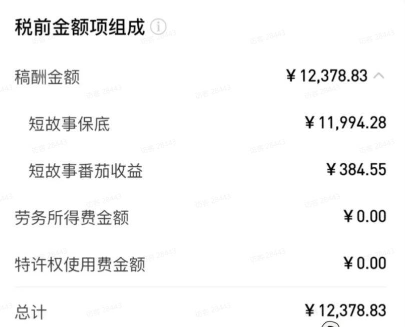 (20044期)AI小说暴利搞钱项目教程-更新,大佬亲测月入1-3万,从零教学短故事创作与投稿变现全套玩法 (20044期)AI小说暴利搞钱项目教程-更新,大佬亲测月入1-3万,从零教学短故事创作与投稿变现全套玩法