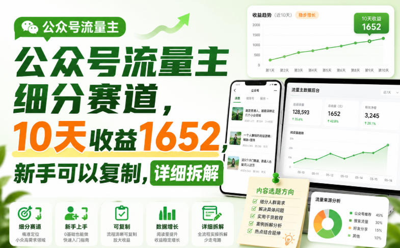 公众号流量主细分赛道，10天收益1652，新手可以复制，详细拆解-怪兽网创俱乐部
