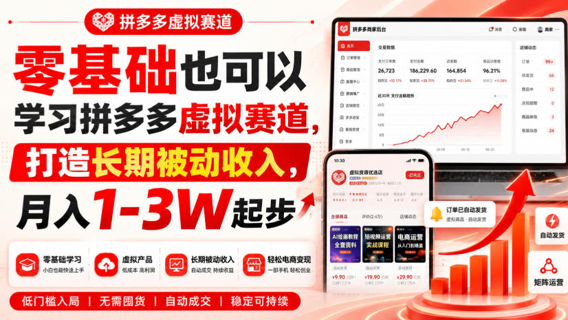 零基础也可以学习拼多多虚拟赛道，打造长期被动收入，月入1-3W起步-怪兽网创俱乐部