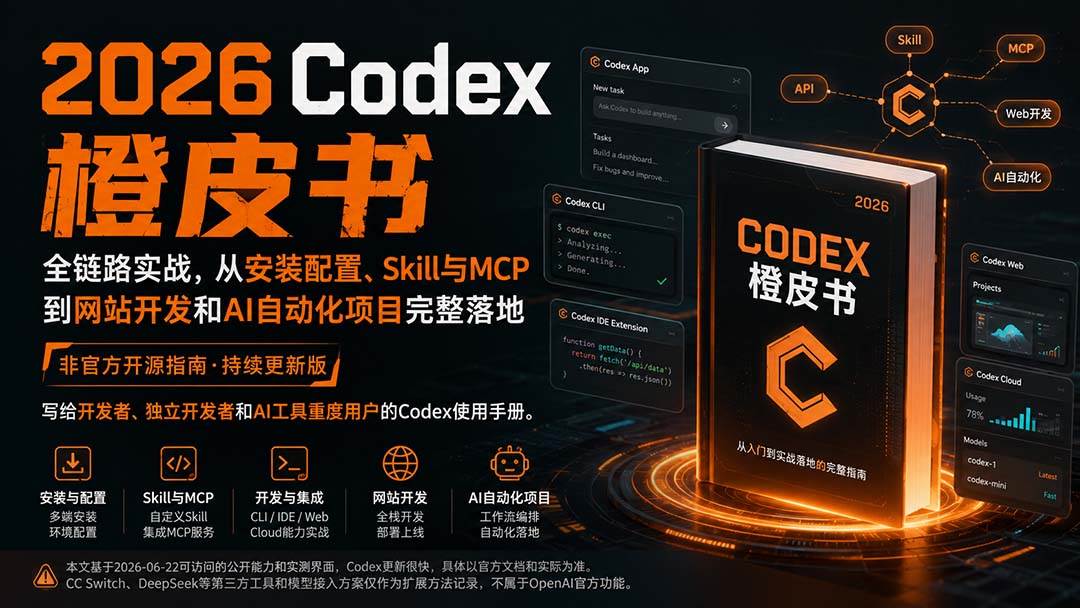 （20105期）2026Codex橙皮书：全链路实战，从安装配置、Skill与MCP到网站开发和AI自动化项目完整落地-怪兽网创俱乐部
