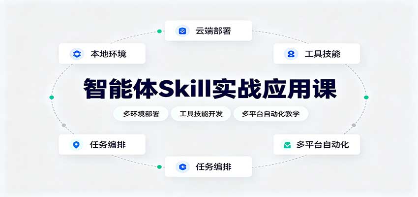 智能体Skill实战应用课：多环境部署，工具技能开发，多平台自动化教学-邪修侠 - 演示
