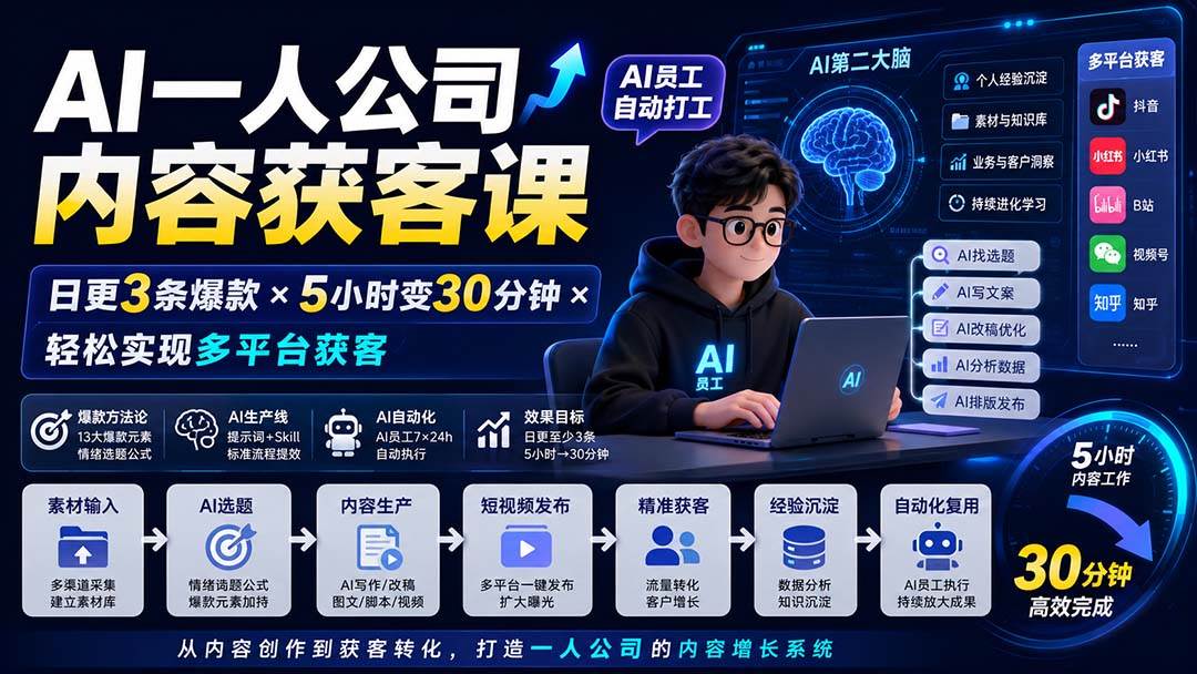 （20111期）AI一人公司内容获客课-更新8月：日更3条爆款×5小时变30分钟×AI员工自动打工，轻松实现多平台获客-怪兽网创俱乐部
