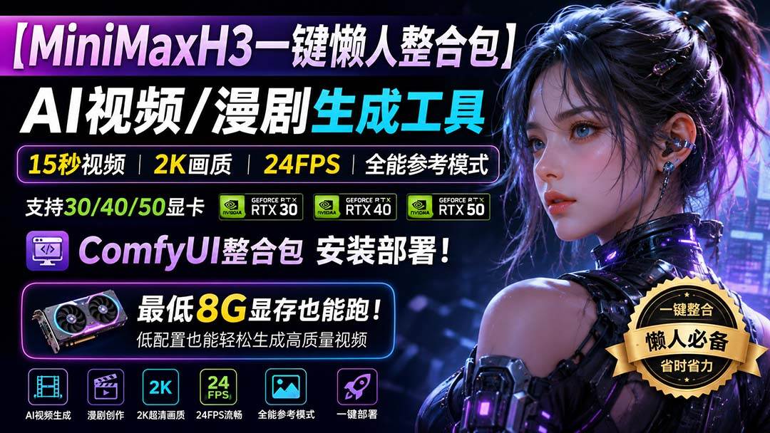 （20130期）MiniMaxH3一键懒人整合包：AI视频/漫剧生成工具，15秒视频_2K画质_24FPS_全能模式，支持30_40_50显卡，8g显存也能跑-邪修侠 - 演示