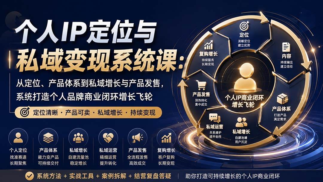 （20143期）个人IP定位与私域变现系统课：从定位、产品体系到私域增长与产品发售，系统打造个人品牌商业闭环增长飞轮-怪兽网创俱乐部
