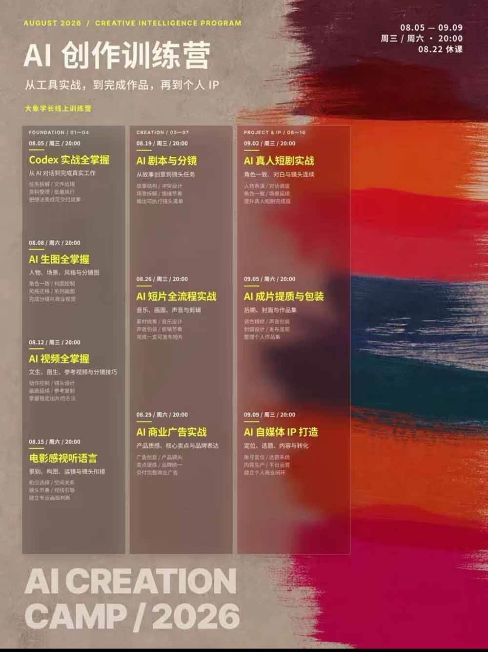 （20145期）AI+创作训练营26年8月第5期：从Codex、AI生图视频到剧本分镜与电影感短片，跑通个人IP商业闭环