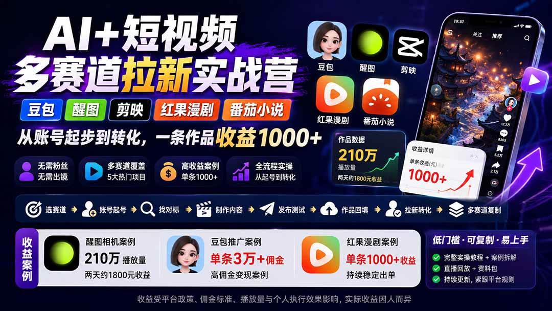 （20142期）AI+短视频多赛道拉新实战营：豆包+醒图+剪映+红果漫剧+番茄小说，从账号起步到转化，一条作品收益1000+-怪兽网创俱乐部