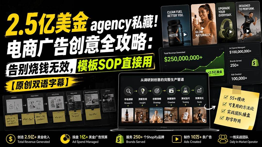 (20170期)2.5亿美金agency私藏!电商广告创意全攻略:告别烧钱无效,模板SOP直接用【原创双语字幕】-邪修侠 - 演示