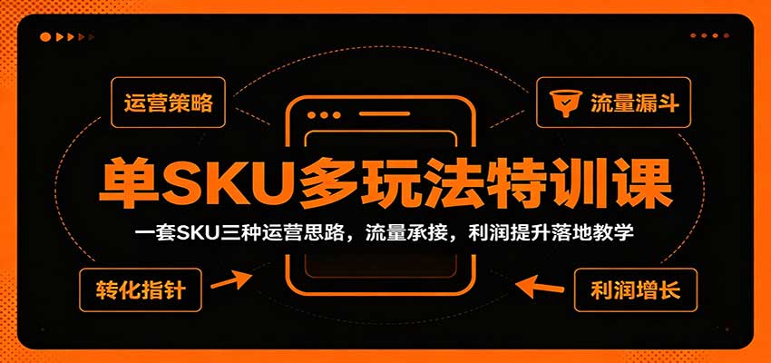 单SKU多玩法特训课：一套SKU三种运营思路，流量承接，利润提升落地教学-邪修侠 - 演示