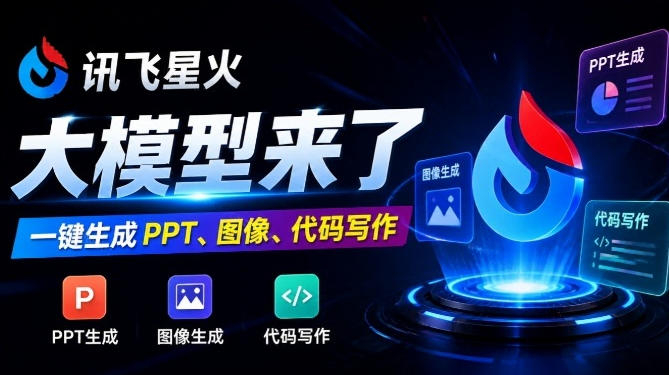 讯飞国产AI大模型来了！一键生成PPT、图像生成、代码写作等，完全免费的AI智能搭子来了讯飞星火-706资源网
