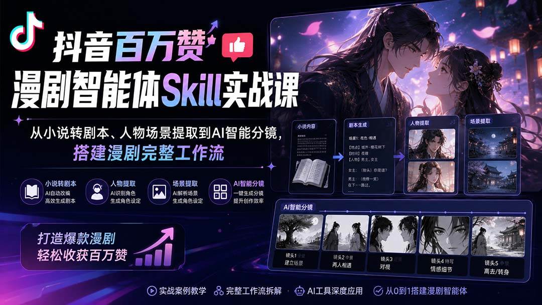 （20172期）抖音百万赞漫剧智能体Skill实战课：从小说转剧本、人物场景提取到AI智能分镜，搭建漫剧完整工作流-邪修侠 - 演示