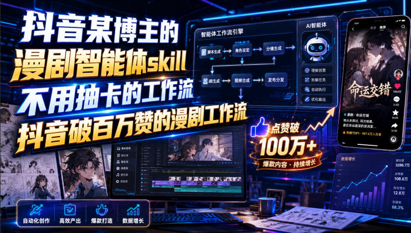 抖音某博主的漫剧智能体skill，不用抽卡的工作流，抖音破百万赞的漫剧工作流（更新）-怪兽网创俱乐部