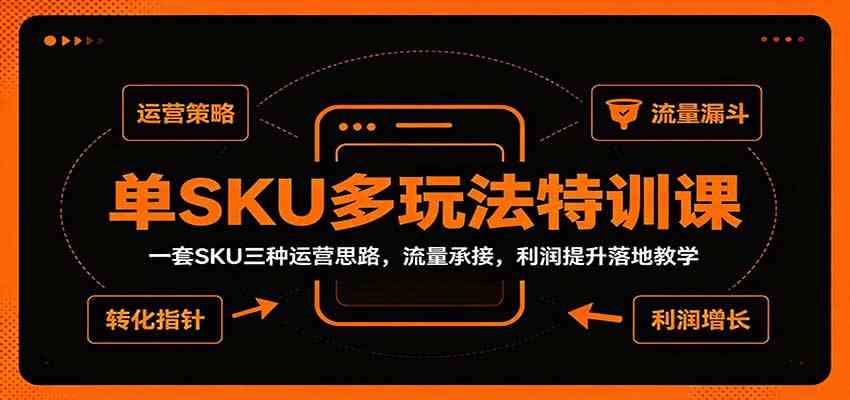 单SKU多玩法特训课:一套SKU三种运营思路,流量承接,利润提升落地教学-邪修侠 - 演示