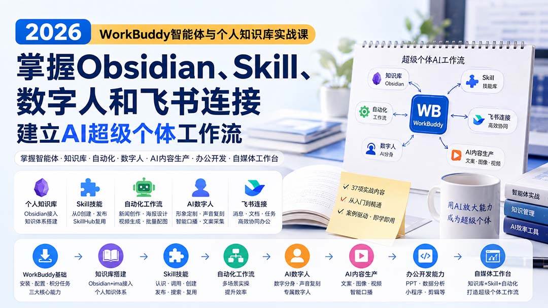 （20169期）2026 WorkBuddy智能体与个人知识库实战课：掌握Obsidian、Skill、数字人和飞书连接，建立AI超级个体工作流-怪兽网创俱乐部