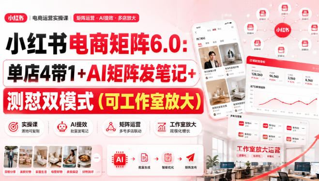 小红书电商矩阵6.0:单店4带1+AI矩阵发笔记+测怼双模式(可工作室放大)-邪修侠 - 演示