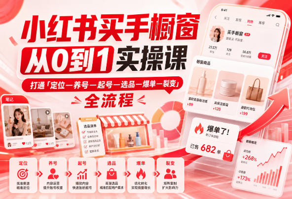 小红书买手橱窗从0到1实操课，打通「定位—养号—起号—选品—爆单—裂变」全流程-邪修侠 - 演示