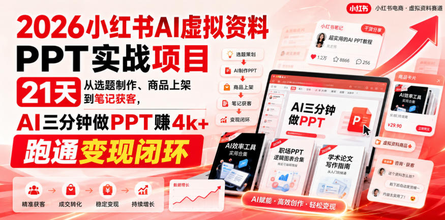 2026小红书AI虚拟资料PPT实战项目，21天从选题制作、商品上架到笔记获客，AI三分钟做PPT赚4k+跑通变现闭环-怪兽网创俱乐部
