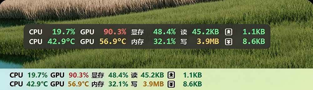 （20245期）Github超过3.3K Stars！电脑桌面硬件监控工具，界面好看又好用，实时CPU/GPU/网速实时显示 LiteMonitor