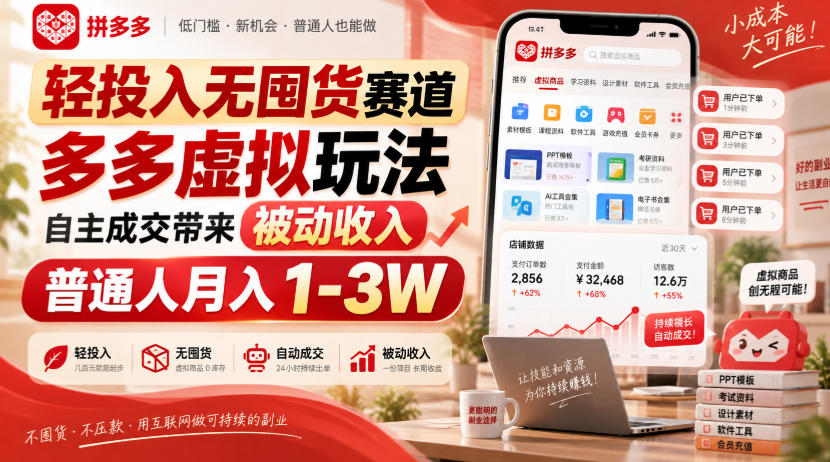 轻投入无囤货赛道，多多虚拟玩法自主成交带来被动收入，普通人月入1-3W-怪兽网创俱乐部