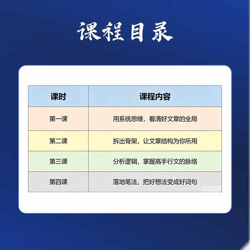 （20271期）15天爆文拆解写作实战训练营：从看懂好文章到拆出结构逻辑，再到模仿高手笔法，建立系统写作方法体系