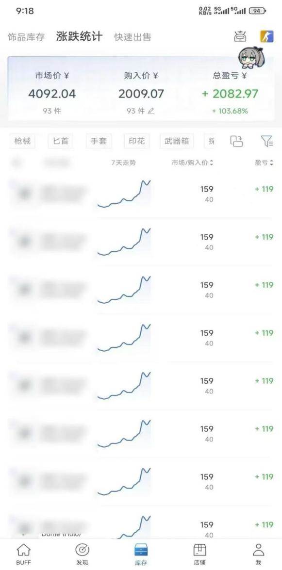 （20275期）Steam搬砖，每轮收益为本金的20-80%，平均每天仅需半小时，新人轻松上手