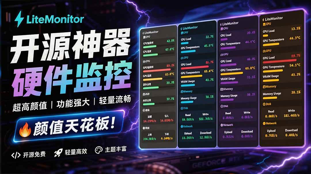 （20245期）Github超过3.3K Stars！电脑桌面硬件监控工具，界面好看又好用，实时CPU/GPU/网速实时显示 LiteMonitor-邪修侠 - 演示