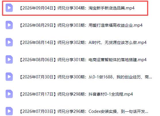 (20347期)电商圈多年实战干货-更新2026:多位资深师兄实战干货/覆盖全域平台,中小卖家可复制的盈利指南 (20347期)电商圈多年实战干货-更新2026:多位资深师兄实战干货/覆盖全域平台,中小卖家可复制的盈利指南