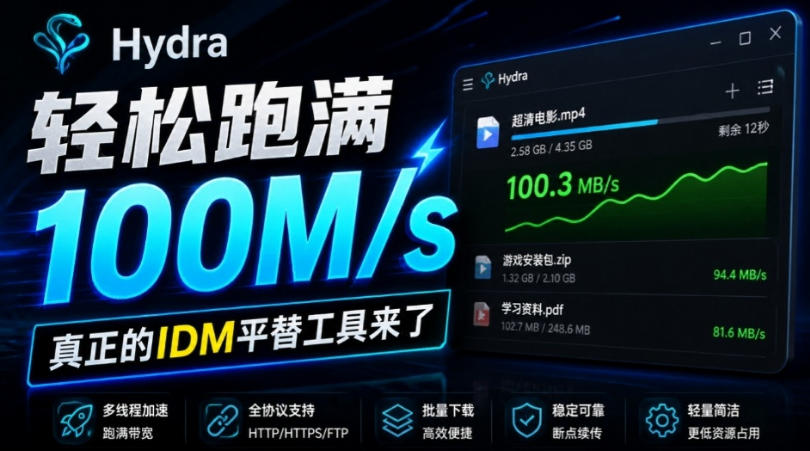 轻松跑满100M/s，真正的IDM平替工具来了，开源多线程器，支持浏览器拓展，一键智能加速Hydra Download Manager-网创百晓生