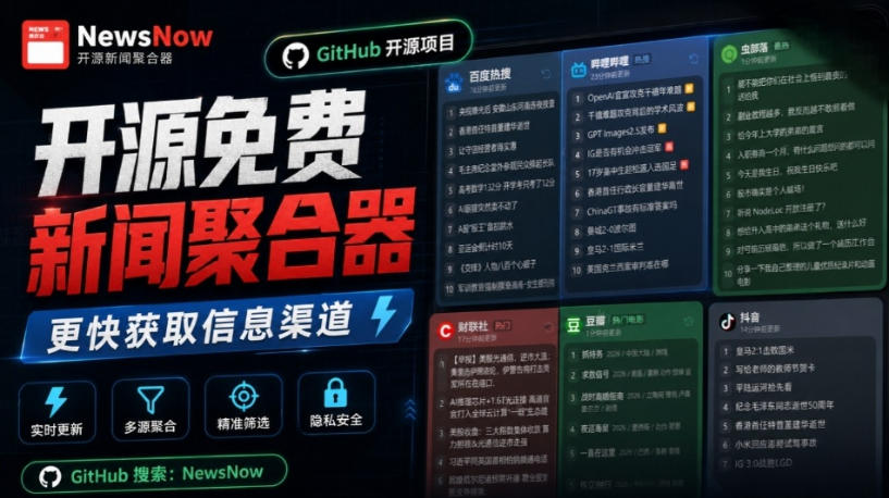 Github开源免费新闻聚合器,更快的获取信息渠道!实时热点聚集,支持主流国内外平台内容显示newsnow-网创百晓生