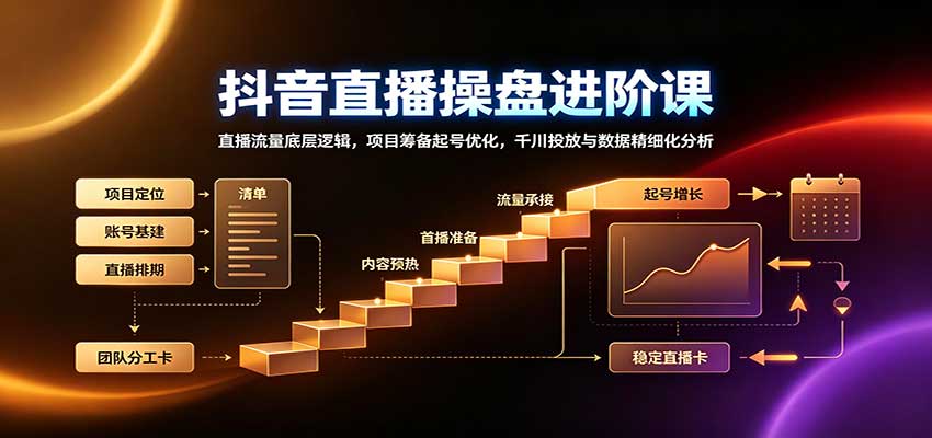 抖音直播操盘进阶课：直播流量底层逻辑，项目筹备起号优化，千川投放与数据精细化分析-怪兽网创俱乐部