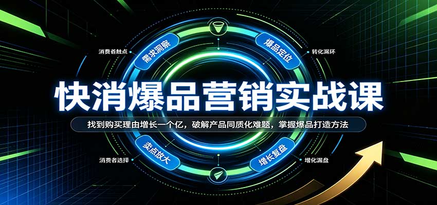快消爆品营销实战课：找到购买理由增长一个亿，破解产品同质化难题，掌握爆品打造方法-怪兽网创俱乐部