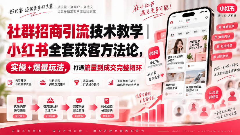 社群招商引流技术教学｜小红书全套获客方法论，实操+爆量玩法，打通流量到成交完整闭环-多课资源站