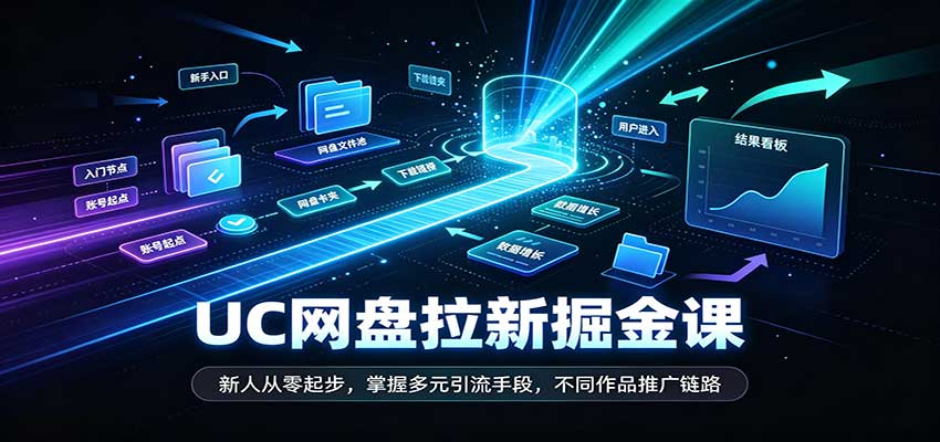 UC网盘拉新掘金课：新人从零起步，掌握多元引流手段，不同作品推广链路-邪修侠 - 演示
