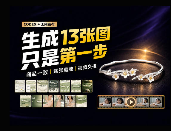 一张商品图，跑出13张电商图和15秒视频方案：这套Skill到底怎么工作？-网创百晓生