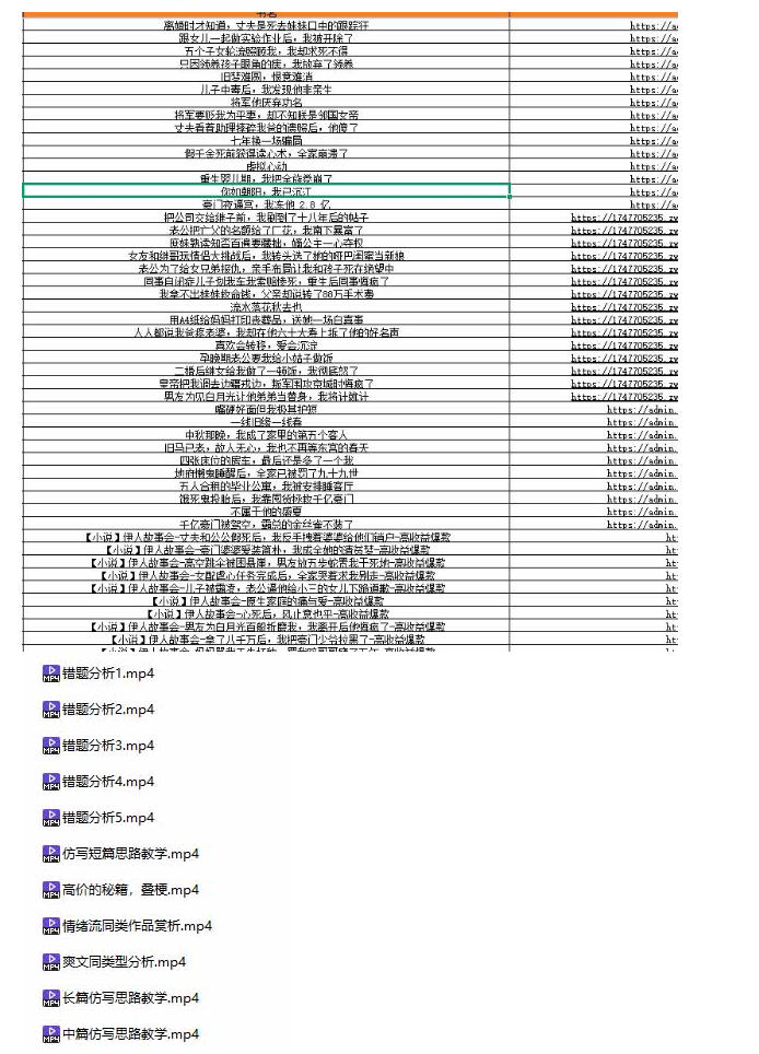 某社群百人拆文付费资源,千本爆款短篇拆解+每日拆文案例+网感训练+原创写作方法+爆款榜单例文等实用技巧(持续更新) 某社群百人拆文付费资源,千本爆款短篇拆解+每日拆文案例+网感训练+原创写作方法+爆款榜单例文等实用技巧(持续更新)