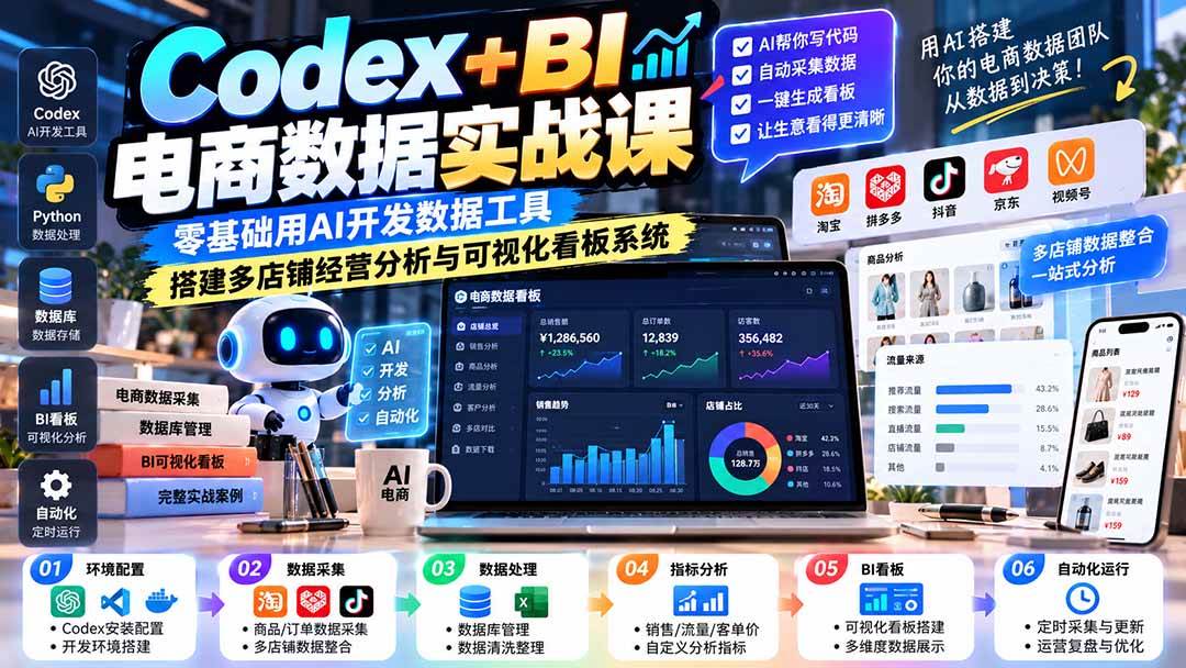 （20665期）Codex+BI电商数据实战课：零基础用AI开发数据工具，搭建多店铺经营分析与可视化看板系统-网创百晓生