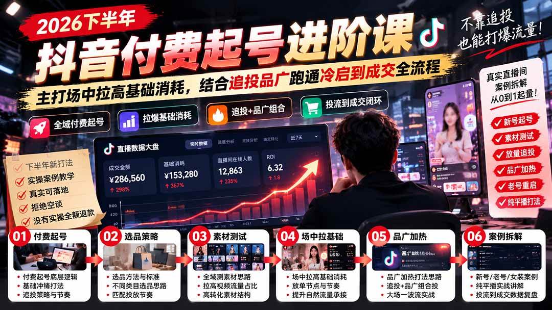 （20671期）2026下半年抖音付费起号进阶课：主打场中拉高基础消耗，结合追投品广跑通冷启到成交全流程-邪修侠 - 演示