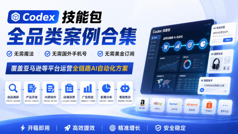 Codex技能包全品类案例合集，无需魔法、无需国外手机号、无需美金订阅，覆盖亚马逊等平台运营全链路AI自动化方案-网创百晓生