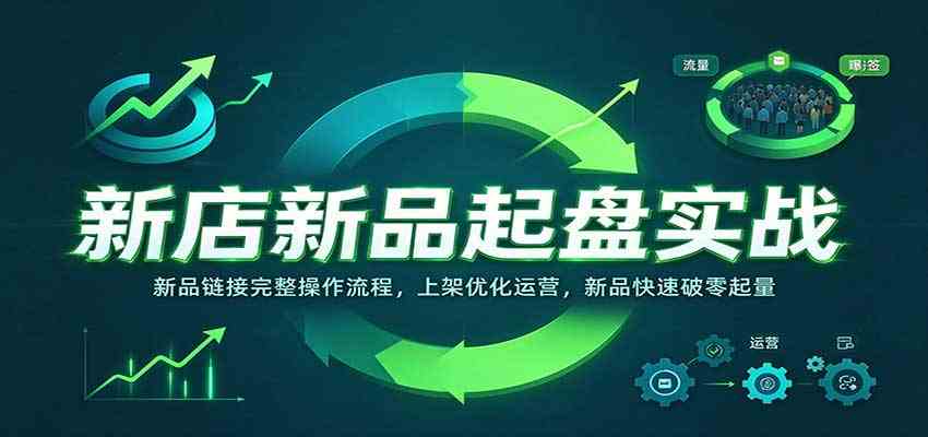 新店新品起盘实战：新品链接完整操作流程，上架优化运营，新品快速破零起量-怪兽网创俱乐部