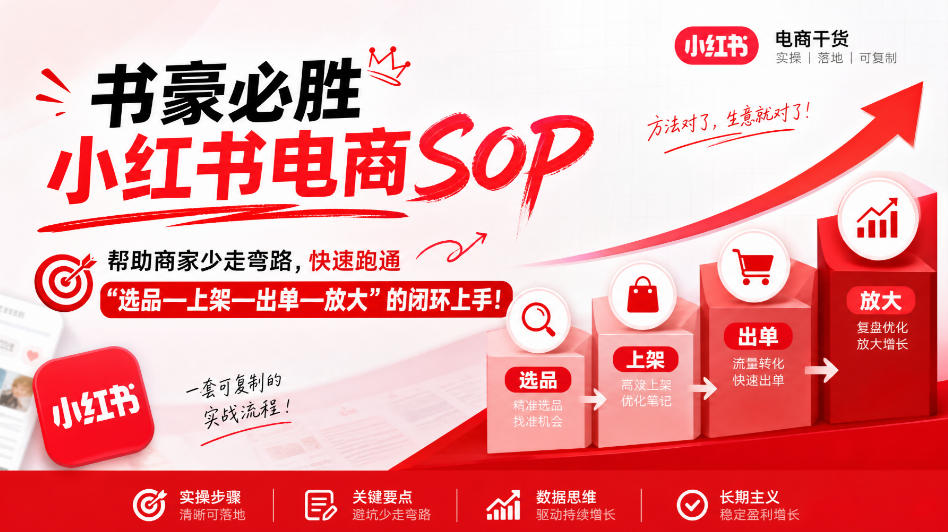 书豪必胜小红书电商sop，帮助商家少走弯路，快速跑通”选品—上架—出单—放大”的闭环（更新9月）-副业资源网